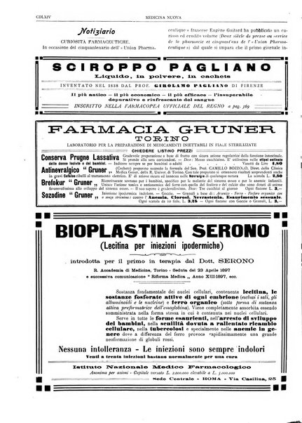 Medicina nuova periodico settimanale di scienze mediche, giurisprudenza sanitaria, medicina sociale e interessi delle classi sanitarie