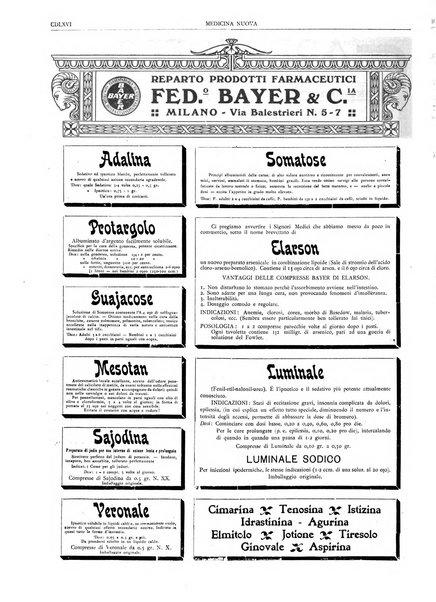 Medicina nuova periodico settimanale di scienze mediche, giurisprudenza sanitaria, medicina sociale e interessi delle classi sanitarie