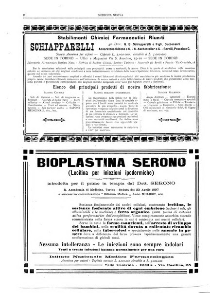 Medicina nuova periodico settimanale di scienze mediche, giurisprudenza sanitaria, medicina sociale e interessi delle classi sanitarie