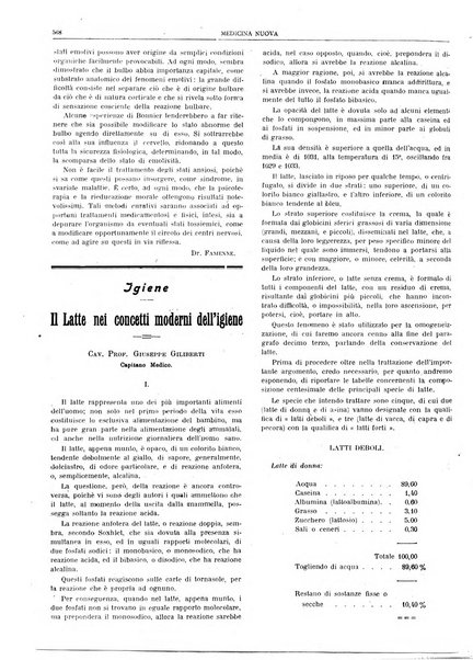 Medicina nuova periodico settimanale di scienze mediche, giurisprudenza sanitaria, medicina sociale e interessi delle classi sanitarie