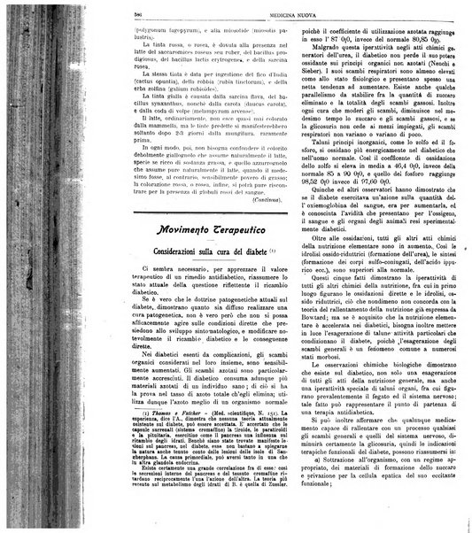 Medicina nuova periodico settimanale di scienze mediche, giurisprudenza sanitaria, medicina sociale e interessi delle classi sanitarie