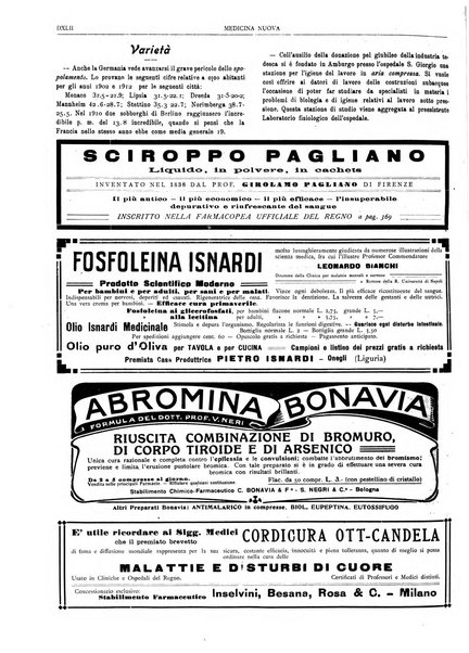 Medicina nuova periodico settimanale di scienze mediche, giurisprudenza sanitaria, medicina sociale e interessi delle classi sanitarie