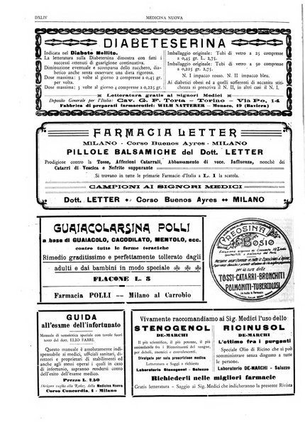 Medicina nuova periodico settimanale di scienze mediche, giurisprudenza sanitaria, medicina sociale e interessi delle classi sanitarie