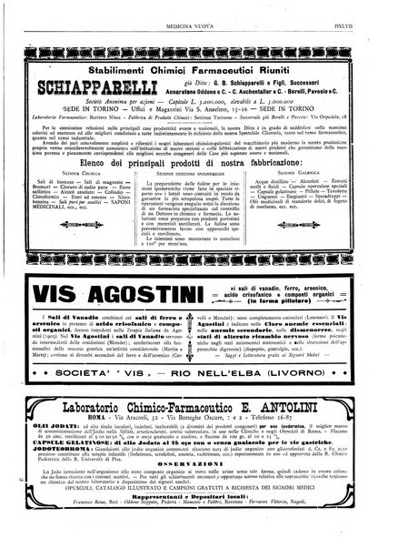 Medicina nuova periodico settimanale di scienze mediche, giurisprudenza sanitaria, medicina sociale e interessi delle classi sanitarie