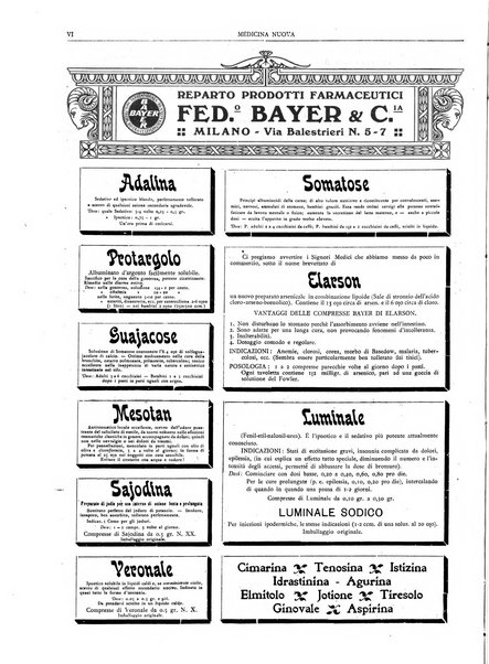 Medicina nuova periodico settimanale di scienze mediche, giurisprudenza sanitaria, medicina sociale e interessi delle classi sanitarie