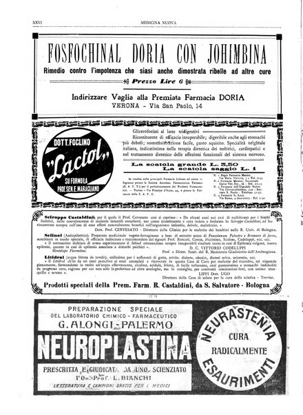 Medicina nuova periodico settimanale di scienze mediche, giurisprudenza sanitaria, medicina sociale e interessi delle classi sanitarie