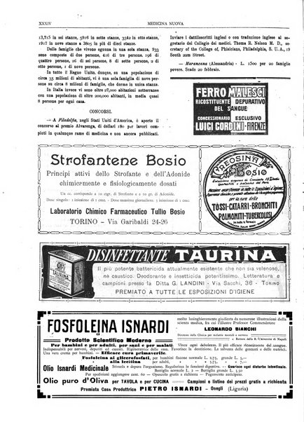 Medicina nuova periodico settimanale di scienze mediche, giurisprudenza sanitaria, medicina sociale e interessi delle classi sanitarie