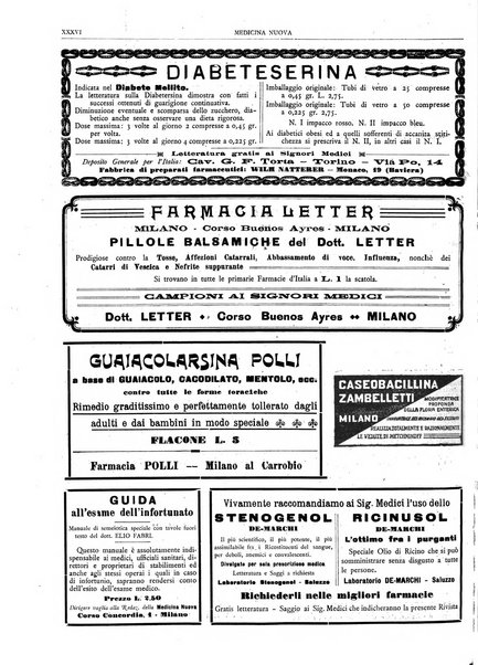 Medicina nuova periodico settimanale di scienze mediche, giurisprudenza sanitaria, medicina sociale e interessi delle classi sanitarie