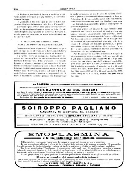 Medicina nuova periodico settimanale di scienze mediche, giurisprudenza sanitaria, medicina sociale e interessi delle classi sanitarie