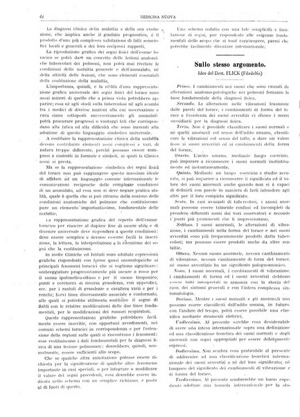 Medicina nuova periodico settimanale di scienze mediche, giurisprudenza sanitaria, medicina sociale e interessi delle classi sanitarie