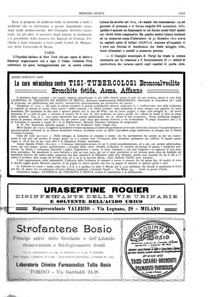 Medicina nuova periodico settimanale di scienze mediche, giurisprudenza sanitaria, medicina sociale e interessi delle classi sanitarie