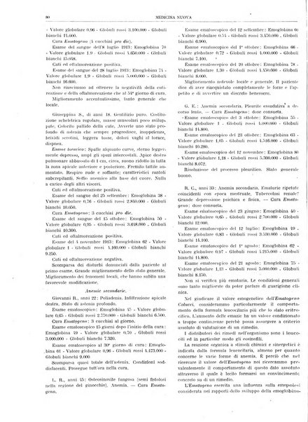 Medicina nuova periodico settimanale di scienze mediche, giurisprudenza sanitaria, medicina sociale e interessi delle classi sanitarie