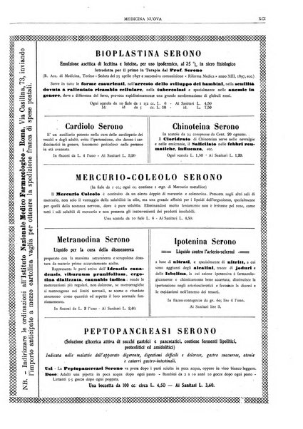 Medicina nuova periodico settimanale di scienze mediche, giurisprudenza sanitaria, medicina sociale e interessi delle classi sanitarie