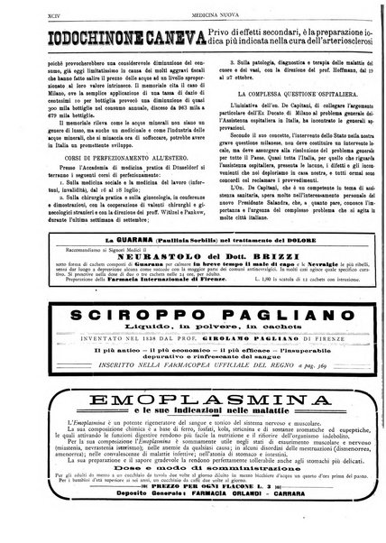 Medicina nuova periodico settimanale di scienze mediche, giurisprudenza sanitaria, medicina sociale e interessi delle classi sanitarie