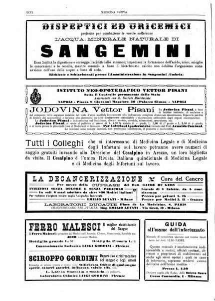 Medicina nuova periodico settimanale di scienze mediche, giurisprudenza sanitaria, medicina sociale e interessi delle classi sanitarie