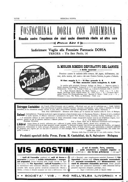 Medicina nuova periodico settimanale di scienze mediche, giurisprudenza sanitaria, medicina sociale e interessi delle classi sanitarie