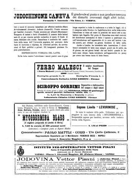 Medicina nuova periodico settimanale di scienze mediche, giurisprudenza sanitaria, medicina sociale e interessi delle classi sanitarie