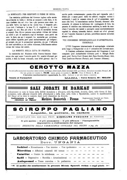 Medicina nuova periodico settimanale di scienze mediche, giurisprudenza sanitaria, medicina sociale e interessi delle classi sanitarie