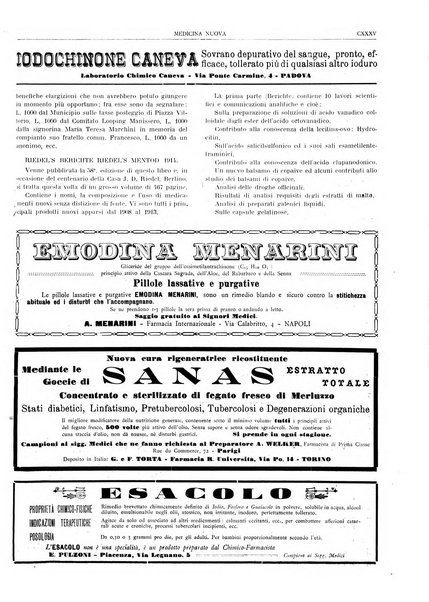 Medicina nuova periodico settimanale di scienze mediche, giurisprudenza sanitaria, medicina sociale e interessi delle classi sanitarie