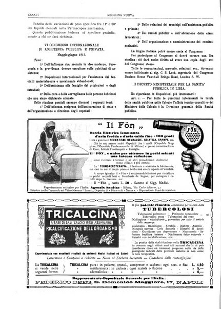 Medicina nuova periodico settimanale di scienze mediche, giurisprudenza sanitaria, medicina sociale e interessi delle classi sanitarie