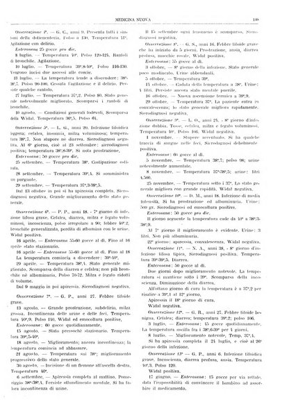 Medicina nuova periodico settimanale di scienze mediche, giurisprudenza sanitaria, medicina sociale e interessi delle classi sanitarie