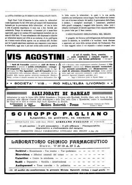 Medicina nuova periodico settimanale di scienze mediche, giurisprudenza sanitaria, medicina sociale e interessi delle classi sanitarie