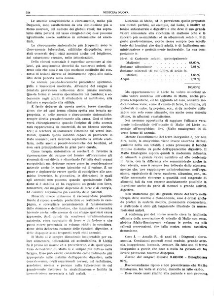 Medicina nuova periodico settimanale di scienze mediche, giurisprudenza sanitaria, medicina sociale e interessi delle classi sanitarie