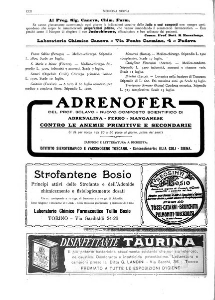 Medicina nuova periodico settimanale di scienze mediche, giurisprudenza sanitaria, medicina sociale e interessi delle classi sanitarie