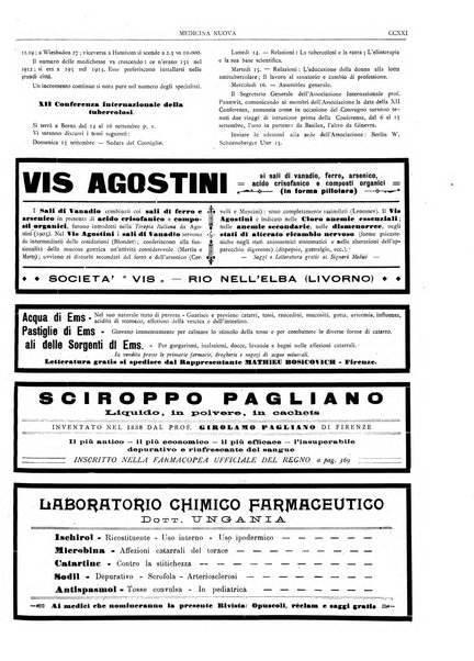 Medicina nuova periodico settimanale di scienze mediche, giurisprudenza sanitaria, medicina sociale e interessi delle classi sanitarie