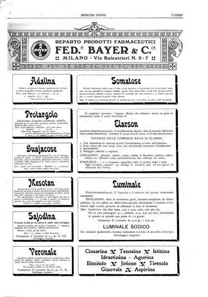 Medicina nuova periodico settimanale di scienze mediche, giurisprudenza sanitaria, medicina sociale e interessi delle classi sanitarie