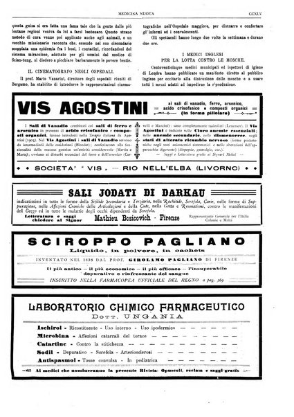 Medicina nuova periodico settimanale di scienze mediche, giurisprudenza sanitaria, medicina sociale e interessi delle classi sanitarie