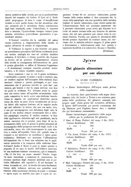 Medicina nuova periodico settimanale di scienze mediche, giurisprudenza sanitaria, medicina sociale e interessi delle classi sanitarie