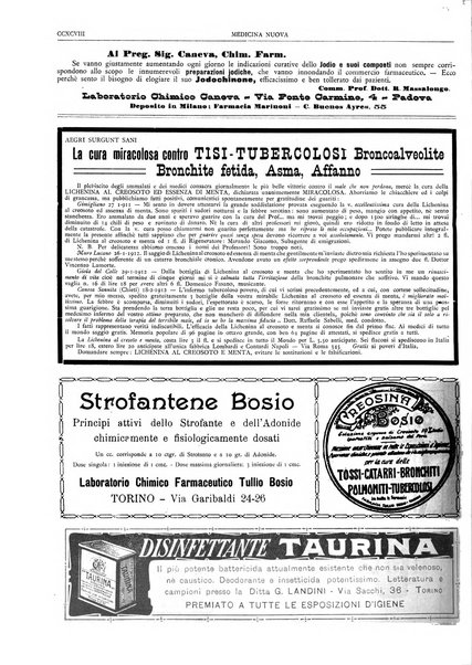 Medicina nuova periodico settimanale di scienze mediche, giurisprudenza sanitaria, medicina sociale e interessi delle classi sanitarie