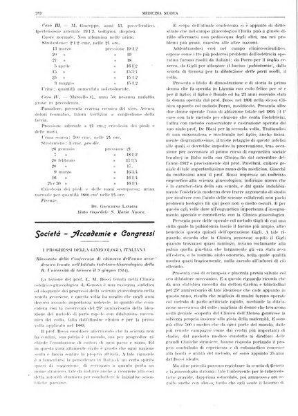 Medicina nuova periodico settimanale di scienze mediche, giurisprudenza sanitaria, medicina sociale e interessi delle classi sanitarie