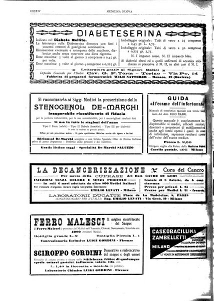 Medicina nuova periodico settimanale di scienze mediche, giurisprudenza sanitaria, medicina sociale e interessi delle classi sanitarie