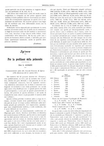 Medicina nuova periodico settimanale di scienze mediche, giurisprudenza sanitaria, medicina sociale e interessi delle classi sanitarie