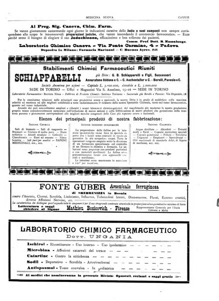 Medicina nuova periodico settimanale di scienze mediche, giurisprudenza sanitaria, medicina sociale e interessi delle classi sanitarie