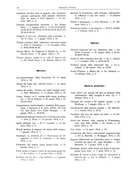 Medicina nuova periodico settimanale di scienze mediche, giurisprudenza sanitaria, medicina sociale e interessi delle classi sanitarie