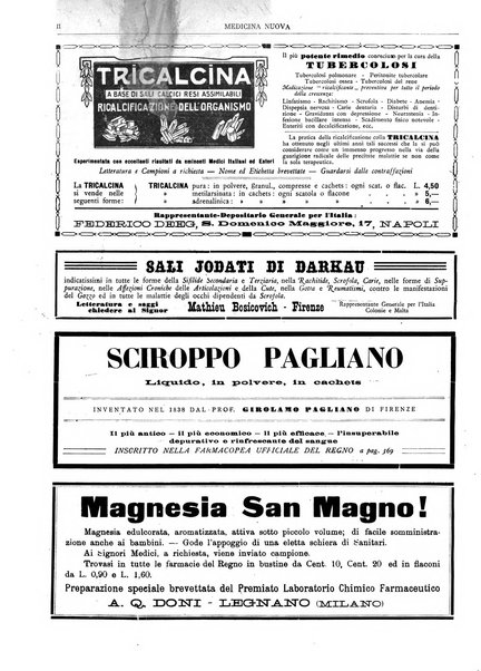 Medicina nuova periodico settimanale di scienze mediche, giurisprudenza sanitaria, medicina sociale e interessi delle classi sanitarie