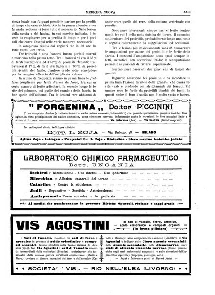 Medicina nuova periodico settimanale di scienze mediche, giurisprudenza sanitaria, medicina sociale e interessi delle classi sanitarie