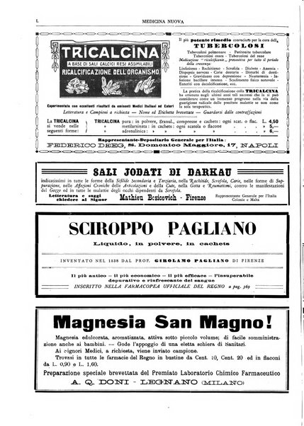 Medicina nuova periodico settimanale di scienze mediche, giurisprudenza sanitaria, medicina sociale e interessi delle classi sanitarie