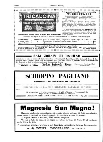 Medicina nuova periodico settimanale di scienze mediche, giurisprudenza sanitaria, medicina sociale e interessi delle classi sanitarie