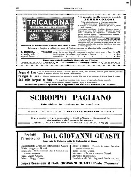 Medicina nuova periodico settimanale di scienze mediche, giurisprudenza sanitaria, medicina sociale e interessi delle classi sanitarie