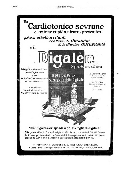 Medicina nuova periodico settimanale di scienze mediche, giurisprudenza sanitaria, medicina sociale e interessi delle classi sanitarie