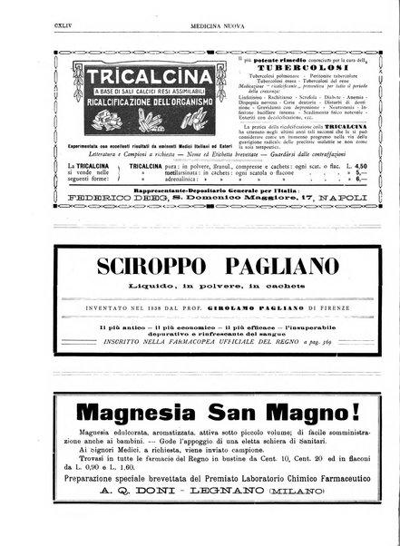 Medicina nuova periodico settimanale di scienze mediche, giurisprudenza sanitaria, medicina sociale e interessi delle classi sanitarie