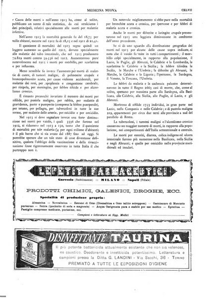 Medicina nuova periodico settimanale di scienze mediche, giurisprudenza sanitaria, medicina sociale e interessi delle classi sanitarie