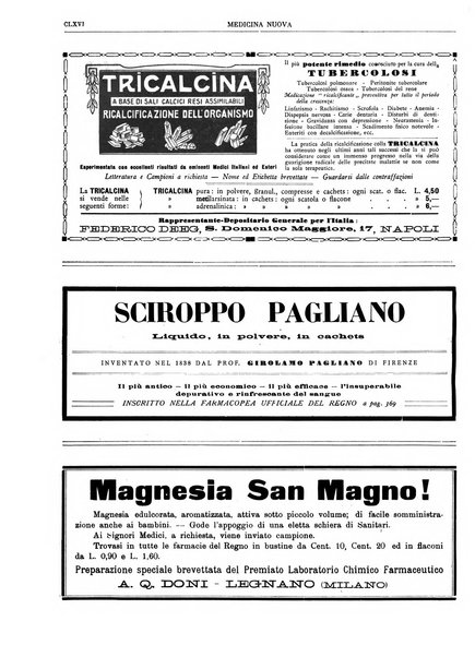 Medicina nuova periodico settimanale di scienze mediche, giurisprudenza sanitaria, medicina sociale e interessi delle classi sanitarie