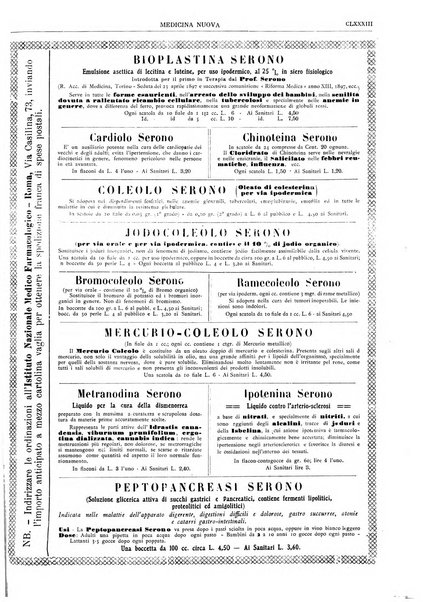 Medicina nuova periodico settimanale di scienze mediche, giurisprudenza sanitaria, medicina sociale e interessi delle classi sanitarie