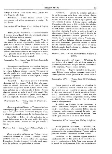 Medicina nuova periodico settimanale di scienze mediche, giurisprudenza sanitaria, medicina sociale e interessi delle classi sanitarie