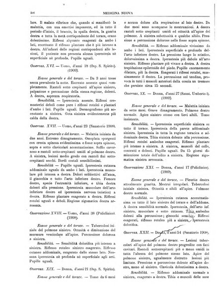 Medicina nuova periodico settimanale di scienze mediche, giurisprudenza sanitaria, medicina sociale e interessi delle classi sanitarie